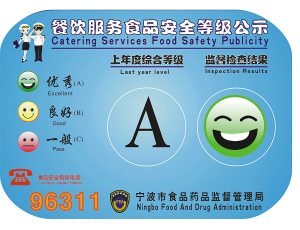餐饮服务食品安全等级公示示意牌. 徐佳伟制图